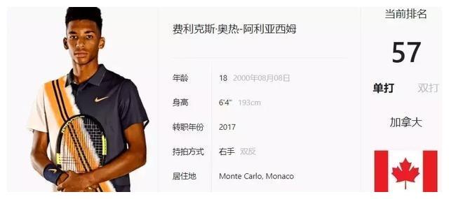 化背景与商 化背景与商